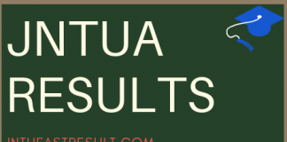 Jntua Results