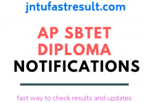 Ap Polycet Results 2019