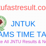 jntuk updates