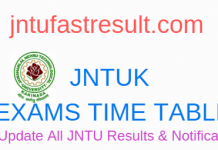 jntuk updates