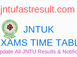 jntuk updates
