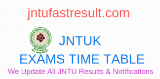 jntuk updates