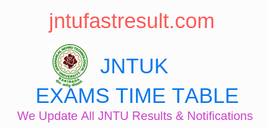 jntuk updates