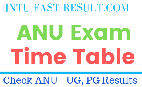 ANU Degree 5th Sem Exam Time Table August 2022 - OUT