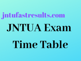 Jntua Updates