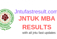 Jntuk Results 2019