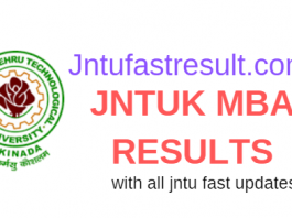 Jntuk Results 2019