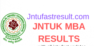 Jntuk Results 2019