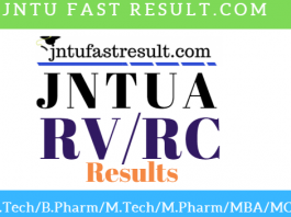 jntuaupdates