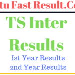 TS Inter Results 2019