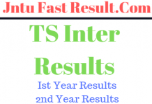 TS Inter Results 2019