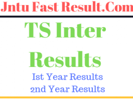 TS Inter Results 2019