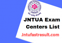 JNTUA Affilited Colleges