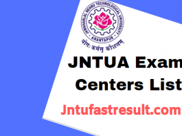 JNTUA Affilited Colleges