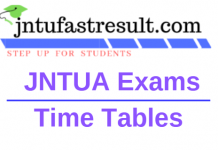 JNTUA Exams Time Table 2019