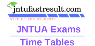 JNTUA Exams Time Table 2019