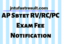 AP Sbtet Results