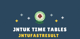 JNTUK Time Tables 2019