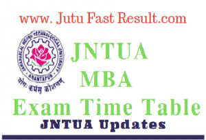 JNTUA Timetables MBA III , IV semester Lab