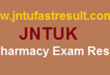 https://www.jntufastresult.com/jntuk-results/