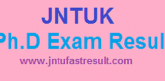 jntuk Ph.D exam result