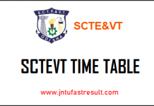 sctevt-time-table