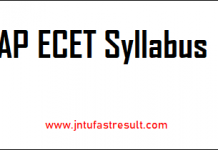 AP ECET Syllabus